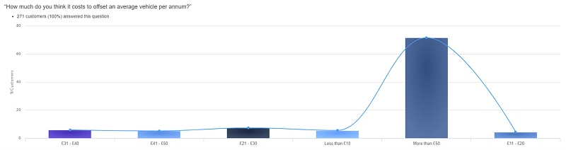 hendy-cost-graph.png