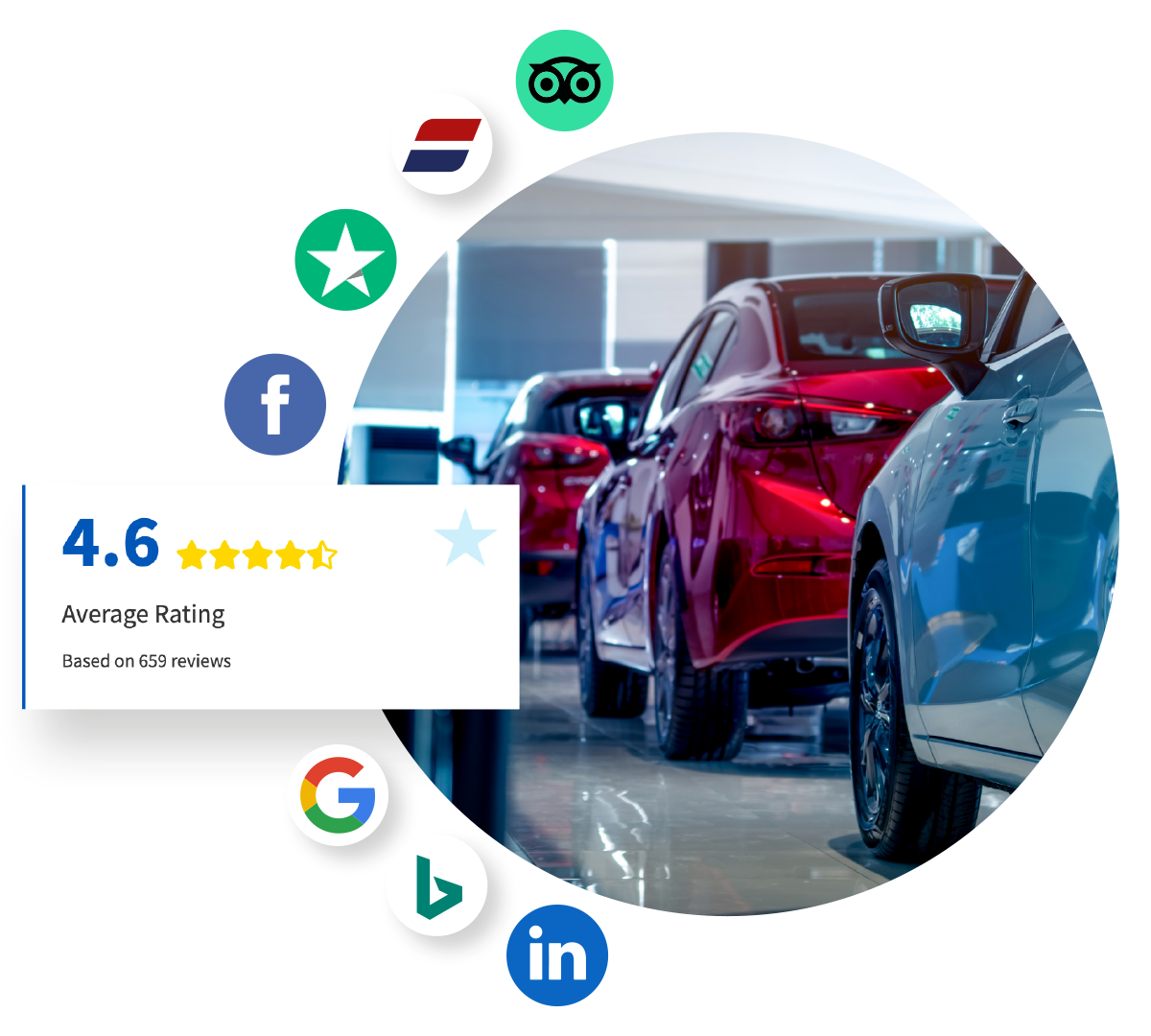 JudgeService car dealerships