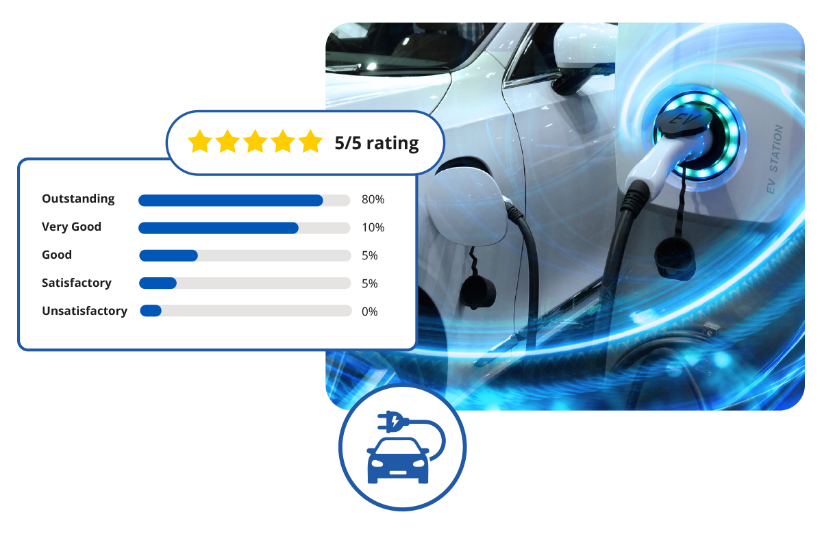JudgeService car dealerships