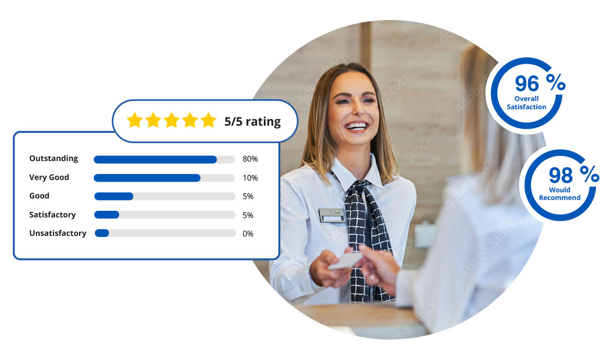 JudgeService car dealerships