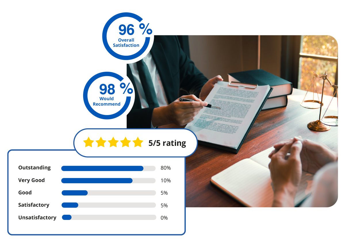 JudgeService car dealerships