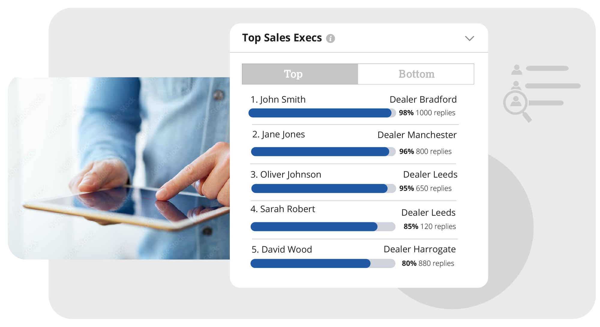 JudgeService car dealerships